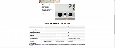 Blink Daten Stand 03.08.2021