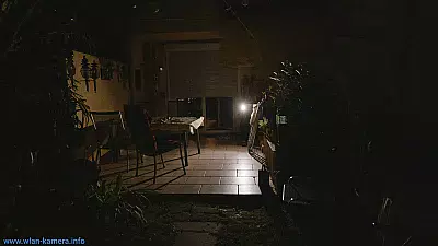 Tenda CT6 Licht bei Nacht