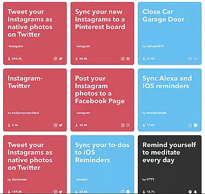 IFTTT Applets