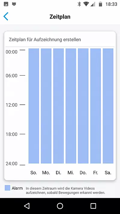 Zeitplan