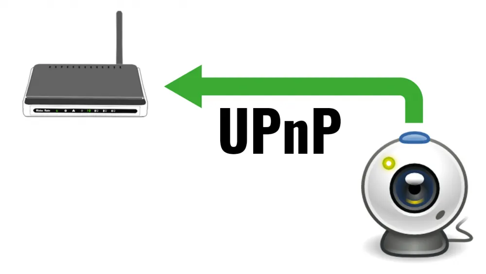 Was ist UPnP? Wo liegen die Vor und Nachteile im Bezug auf die
