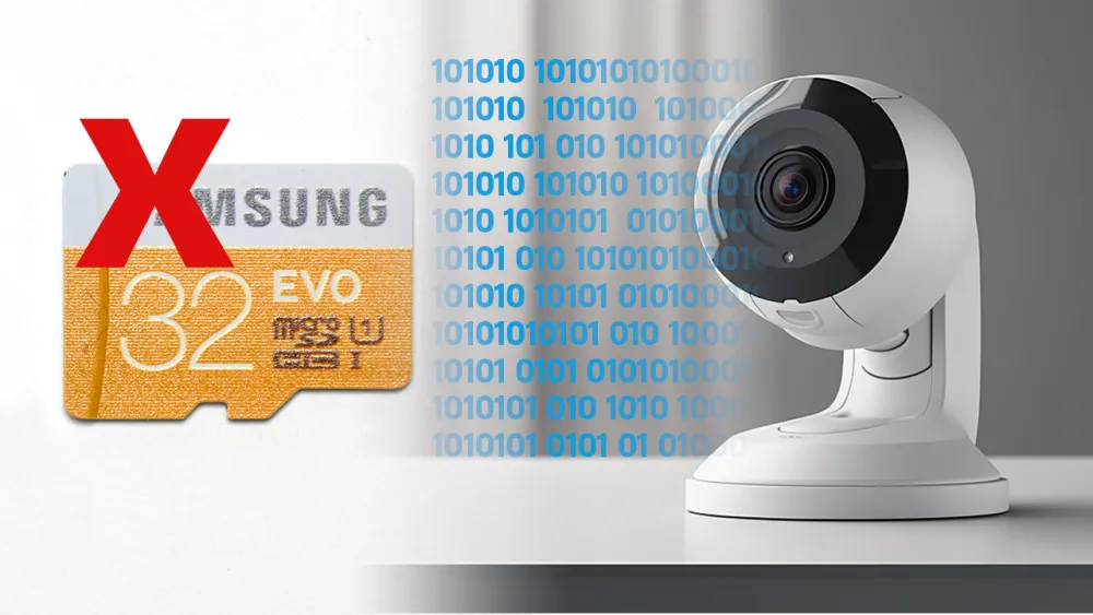 Überwachungskamera erkennt die Speicherkarte nicht? Lösungen