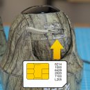 Welche SIM-Karte für die Überwachungskamera?