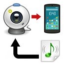 Audioalarm bei Überwachungskameras
