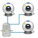 Network Video Recorder