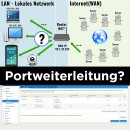 Portweiterleitung
