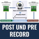 Überwachungskamera: Pre-Record und Post-Record