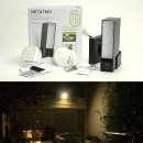 Netatmo Presence